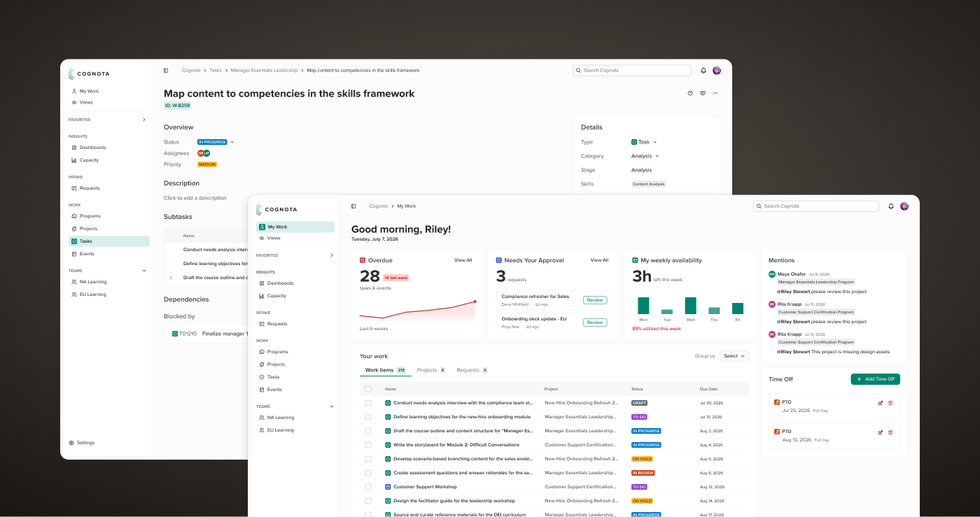 Screenshot of Cognota's NextGen platform, showing a task detail page and a dashboard with overdue items, approvals, and weekly availability.