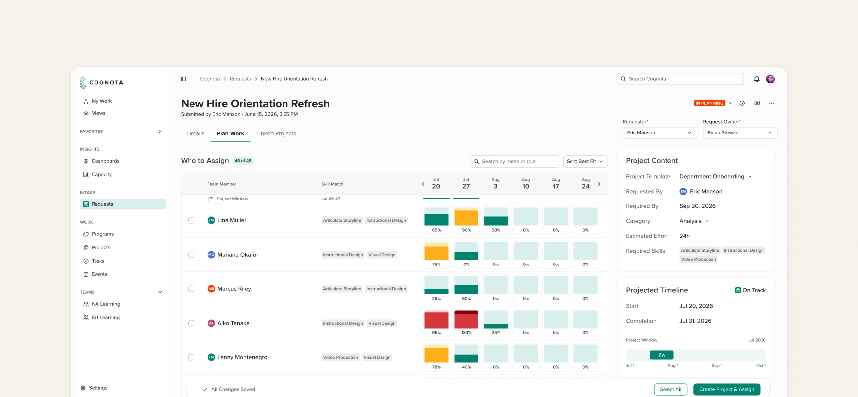Redesigned NextGen request detail page, showing a project request's assignment planning view with team capacity and skill match across a project timeline.
