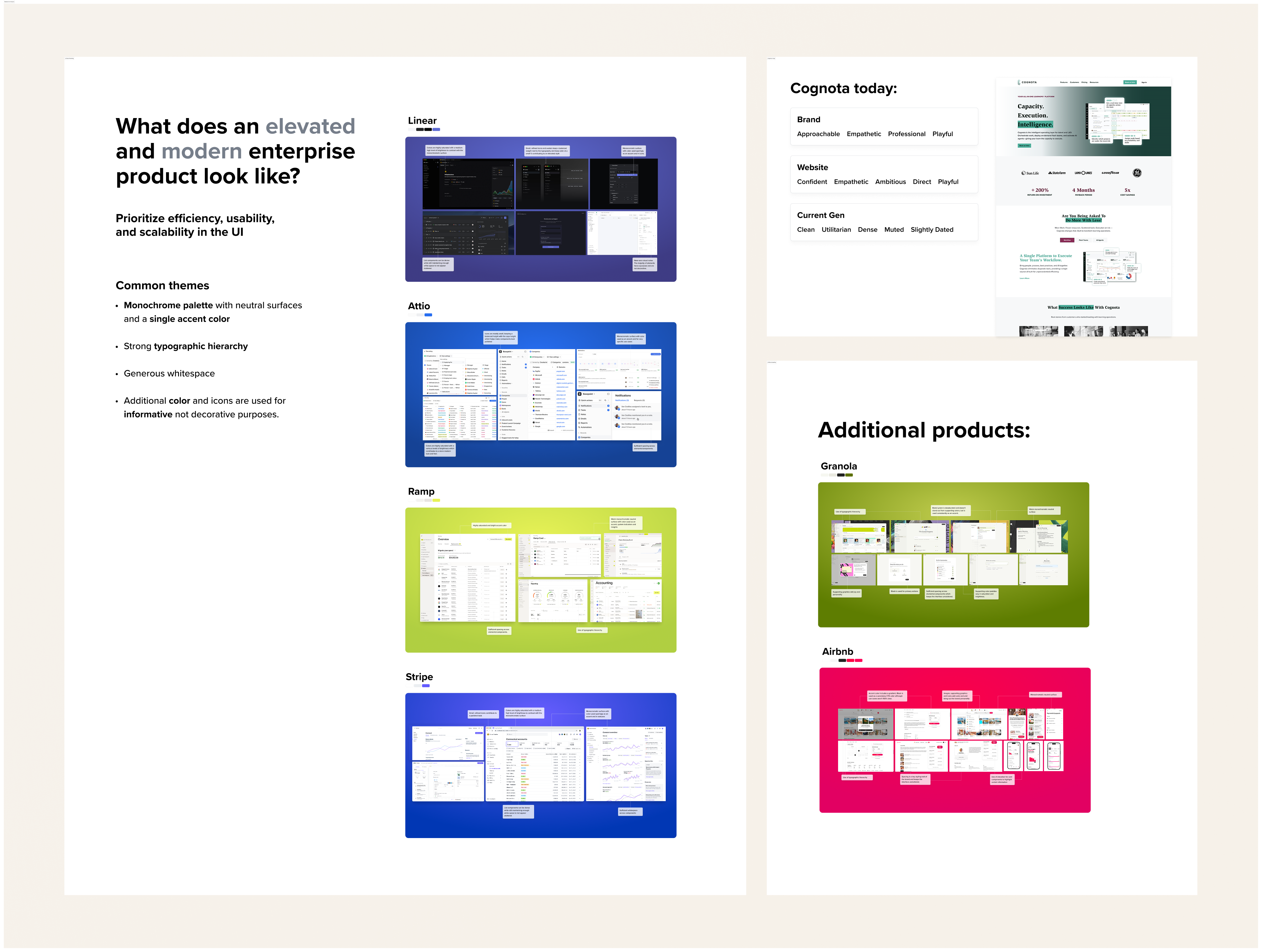 Research and analysis board comparing UI patterns across enterprise and consumer software.