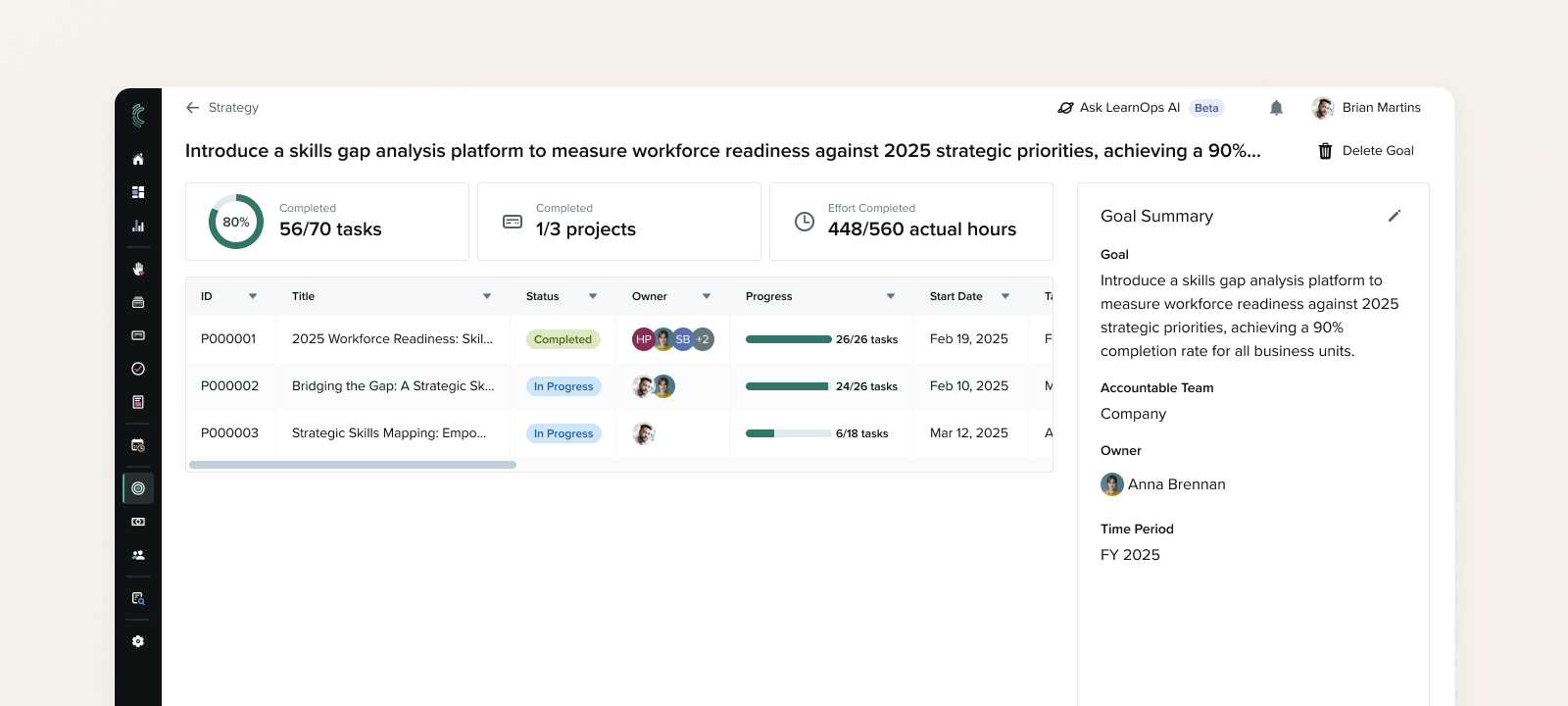 Goal Details page showing delivery progress for the projects and tasks linked to a goal.