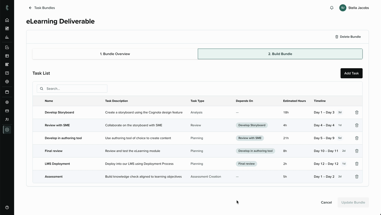 Mid-fidelity Claude Design prototype of the bundle task list with estimated hours and dependency chips.