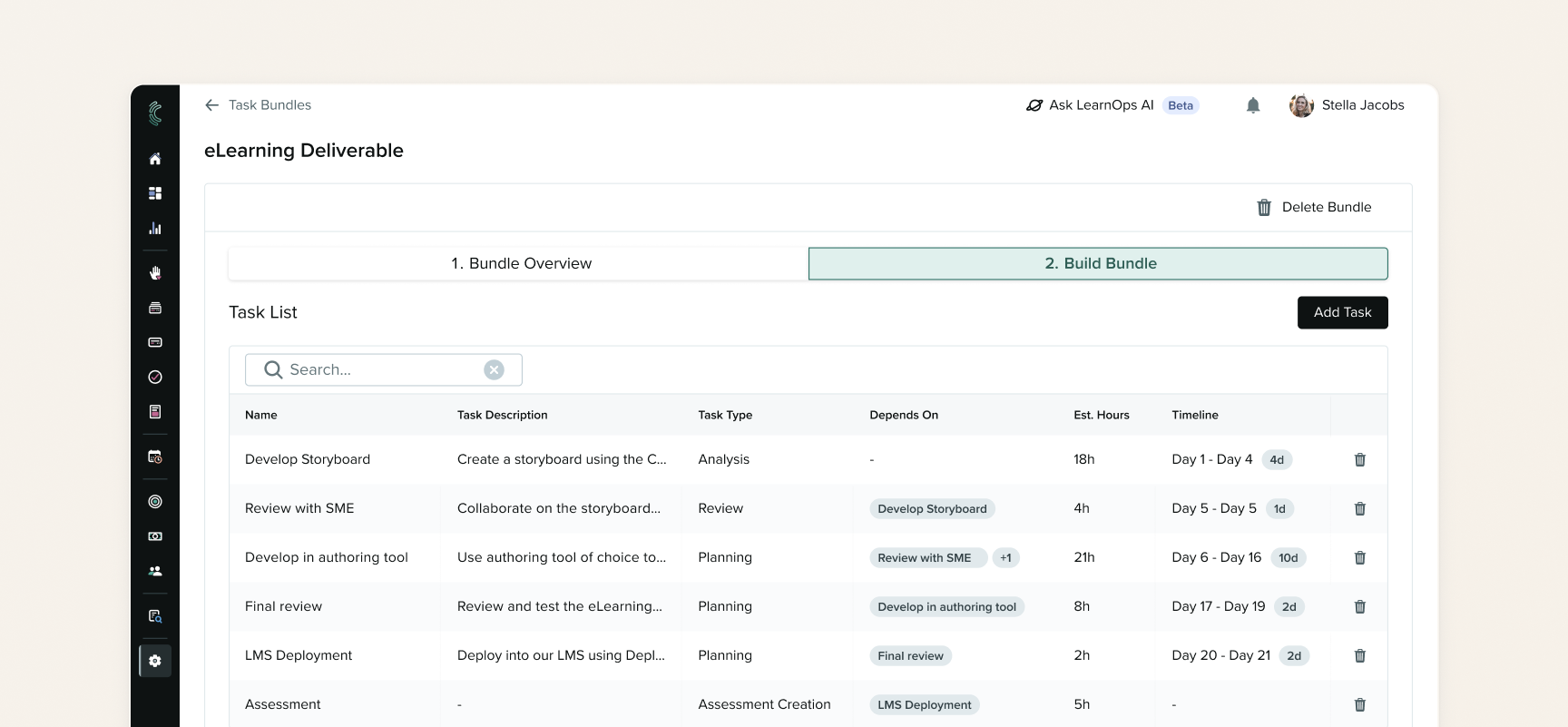 High-fidelity bundle task list showing task names, descriptions, types, dependencies, hours, and timelines.